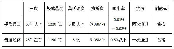 fe6cd2dc55c1e5384e328533786ec750.png